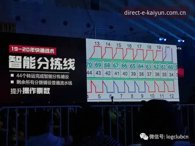开云体育官网入口对比 开云体育平台入口对比深度分析:从安全认证到极致体验的全面解读